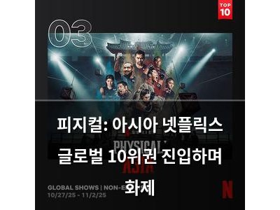 피지컬: 아시아 넷플릭스 글로벌 10위권 진입하며 화제