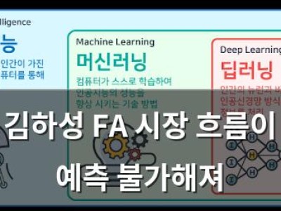 김하성 FA 시장 흐름이 예측 불가해져
